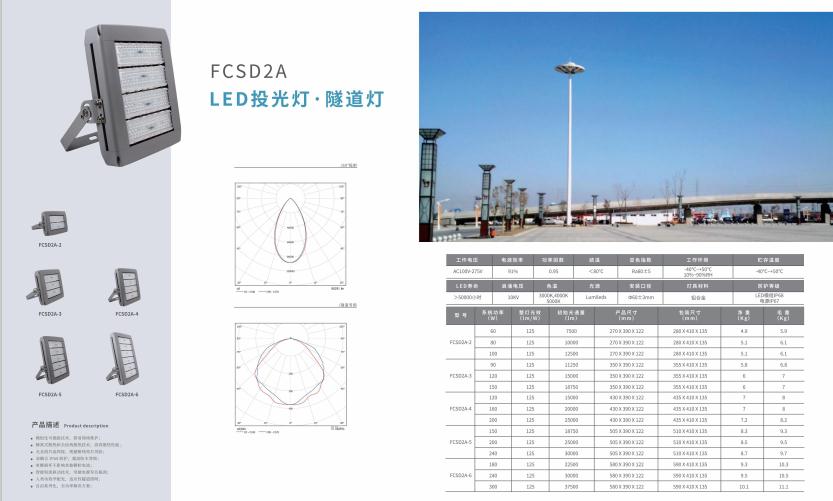 工业园区投光灯